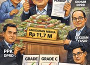 Polemik Perbup Media di DPRD Lampung Tengah, Sekwan Yasir Diduga Terapkan Aturan Sepihak dan Anggaran Publikasi Rp11,7 M Dipertanyakan