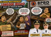 Part 2: Keluhan Longsor Irigasi Belum Ditindaklanjuti, Muncul Pertanyaan Soal Pengelolaan Proyek BPBD