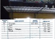 Pelanggan Happy Karaoke Merasa Dijebak, Nota Rp550 Ribu Tapi Ditagih Rp1,2 Juta